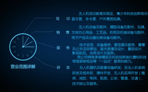 貴州正規(guī)的無人機培訓機構- 貴州翎航拓達科技有限公司怎么樣？